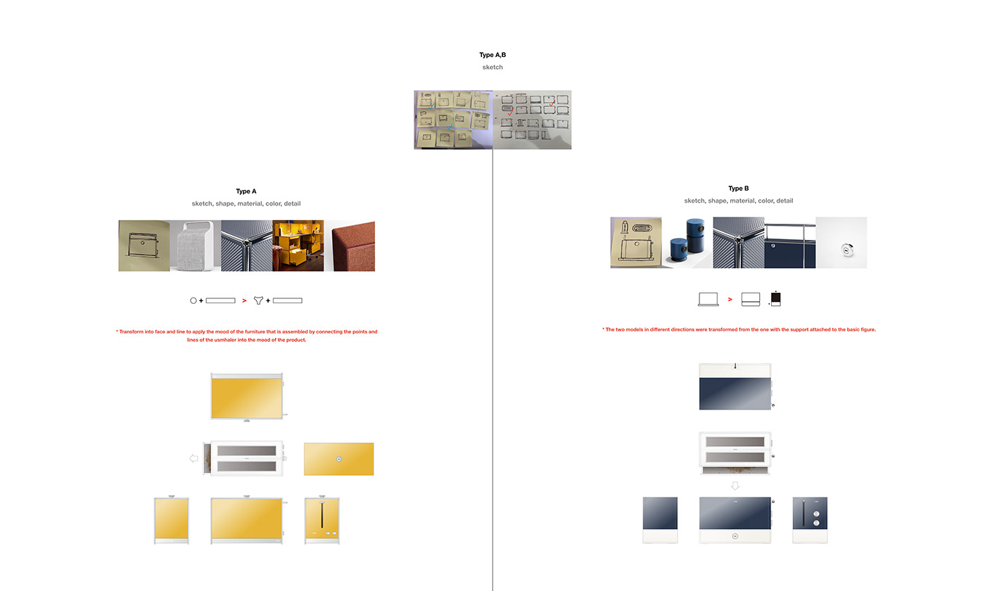 small home appliances，Bread machine，Kitchen supplies，