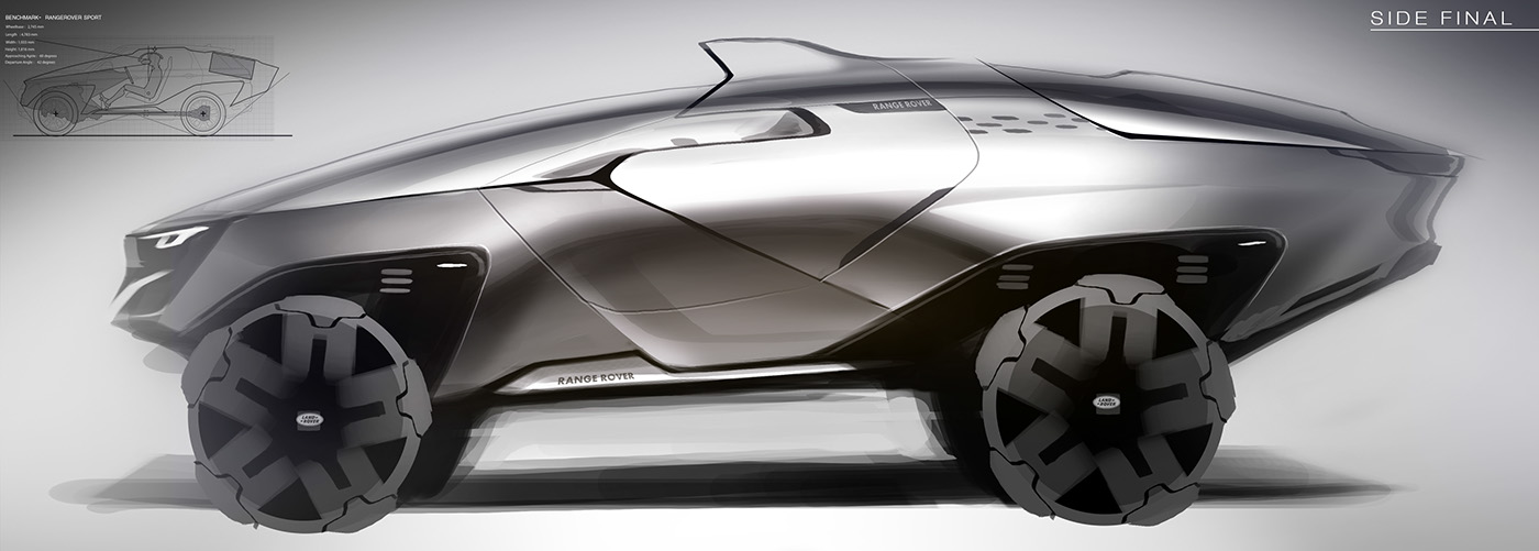 vehicle，Rally，concept，Land Rover，