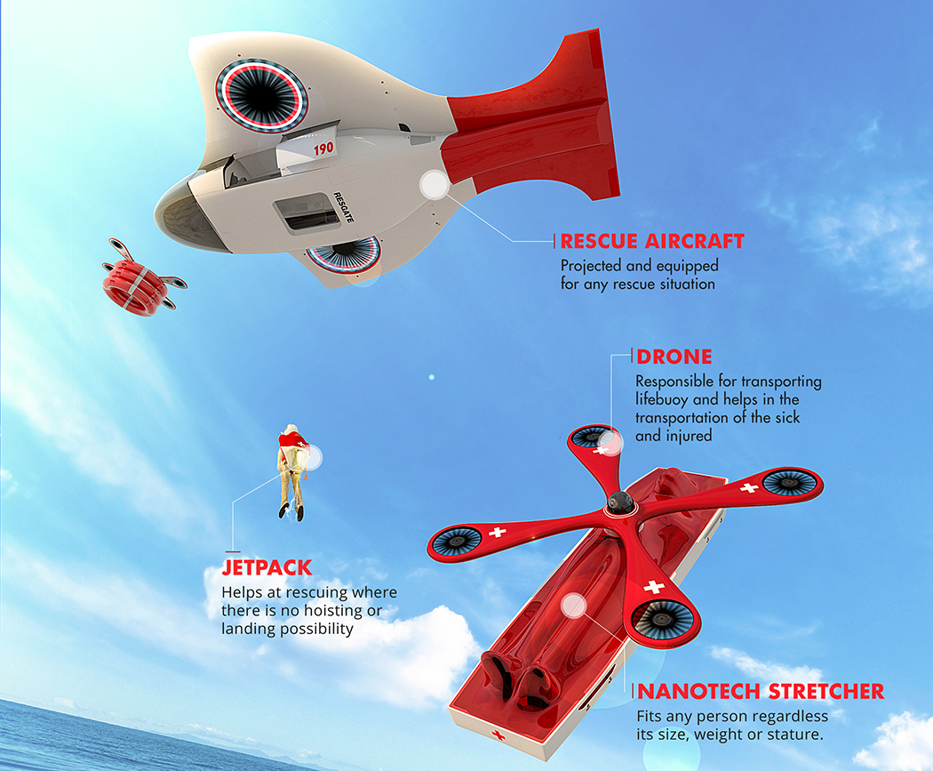 medical care，rescue，helicopter，industrial design，vehicle，