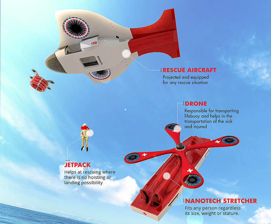 医疗，救援，直升机，工业设计，交通工具，