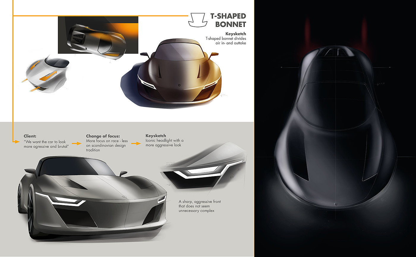 SC122，transport，Automobile design，Model，Digital sketch，industrial design，