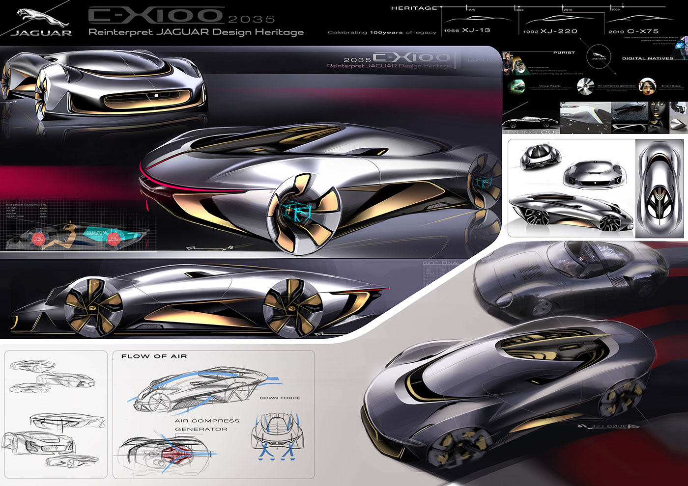 Jaguar，automobile，Design，concept，