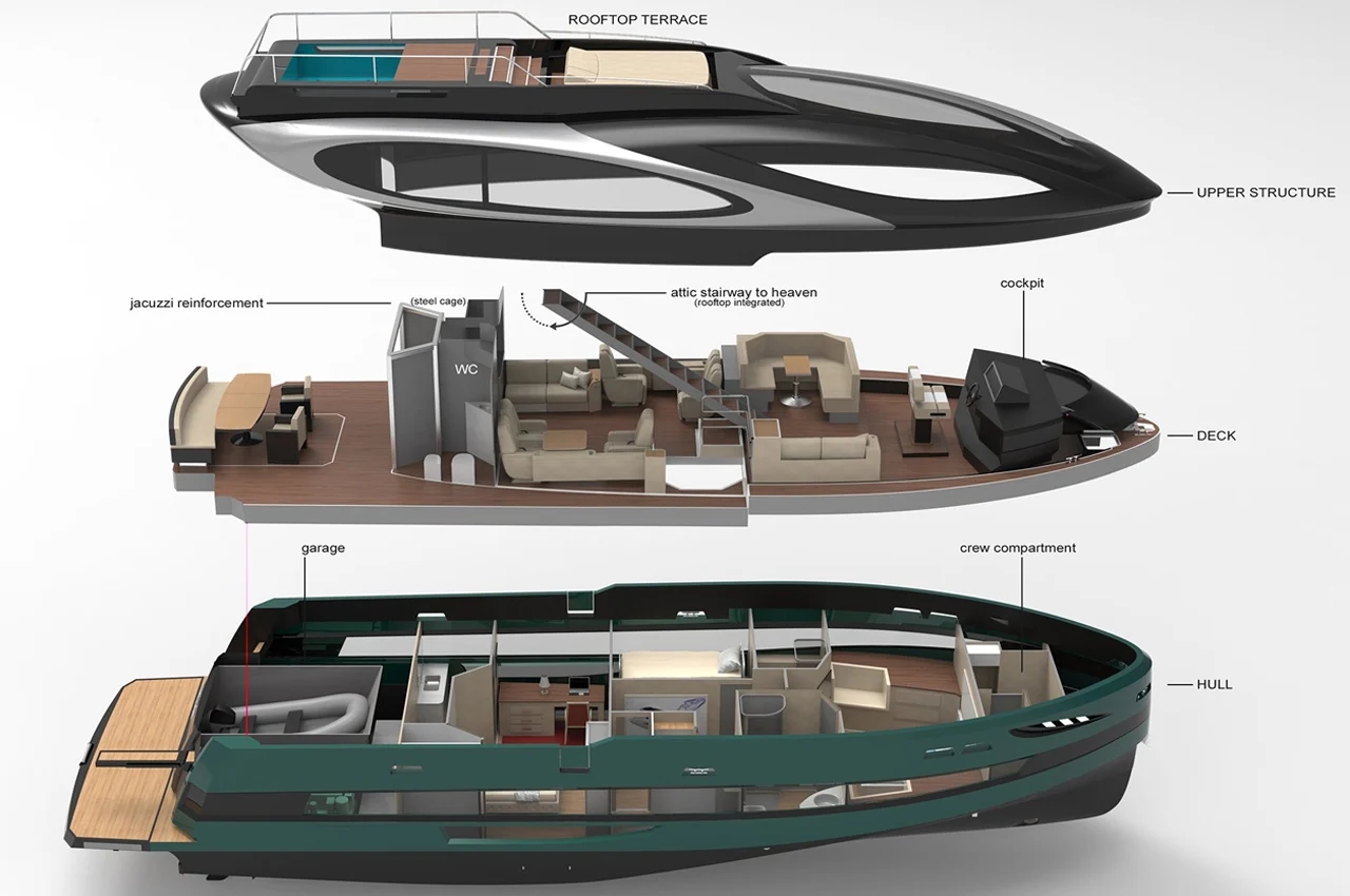 LAZZARINI DESIGN，Water boat，yacht，3d，Design，