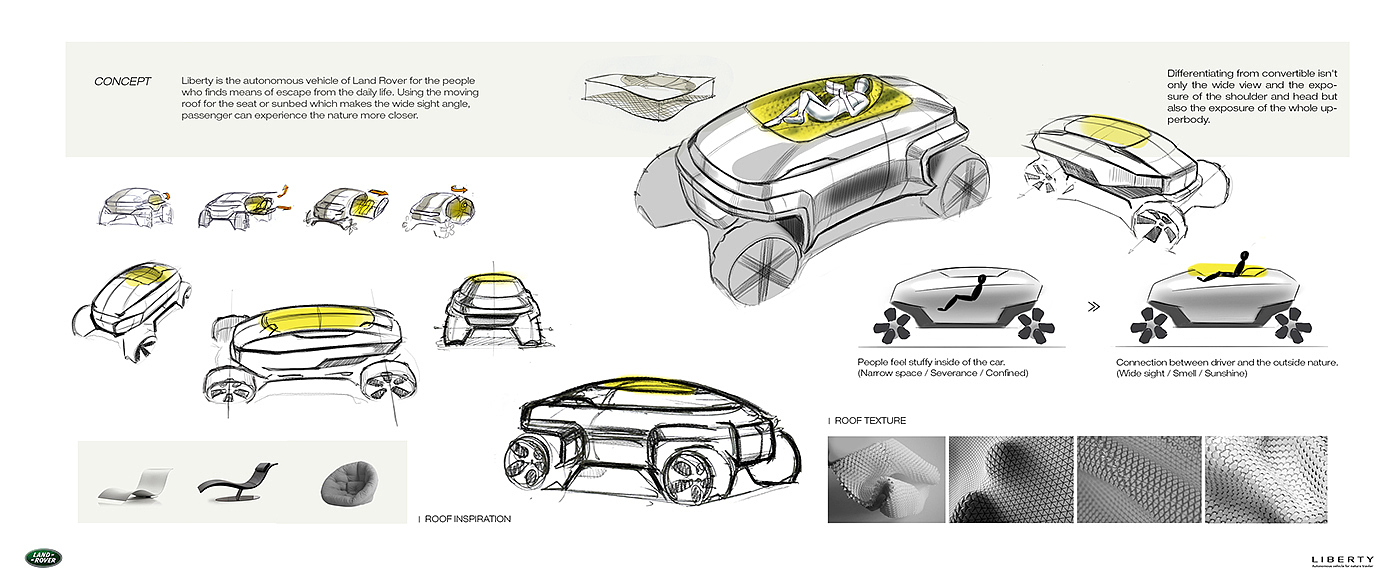 概念汽车，草图，设计流程，展板，模型图，效果图，工业设计，