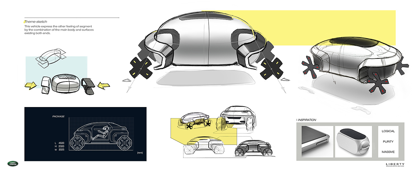 概念汽车，草图，设计流程，展板，模型图，效果图，工业设计，