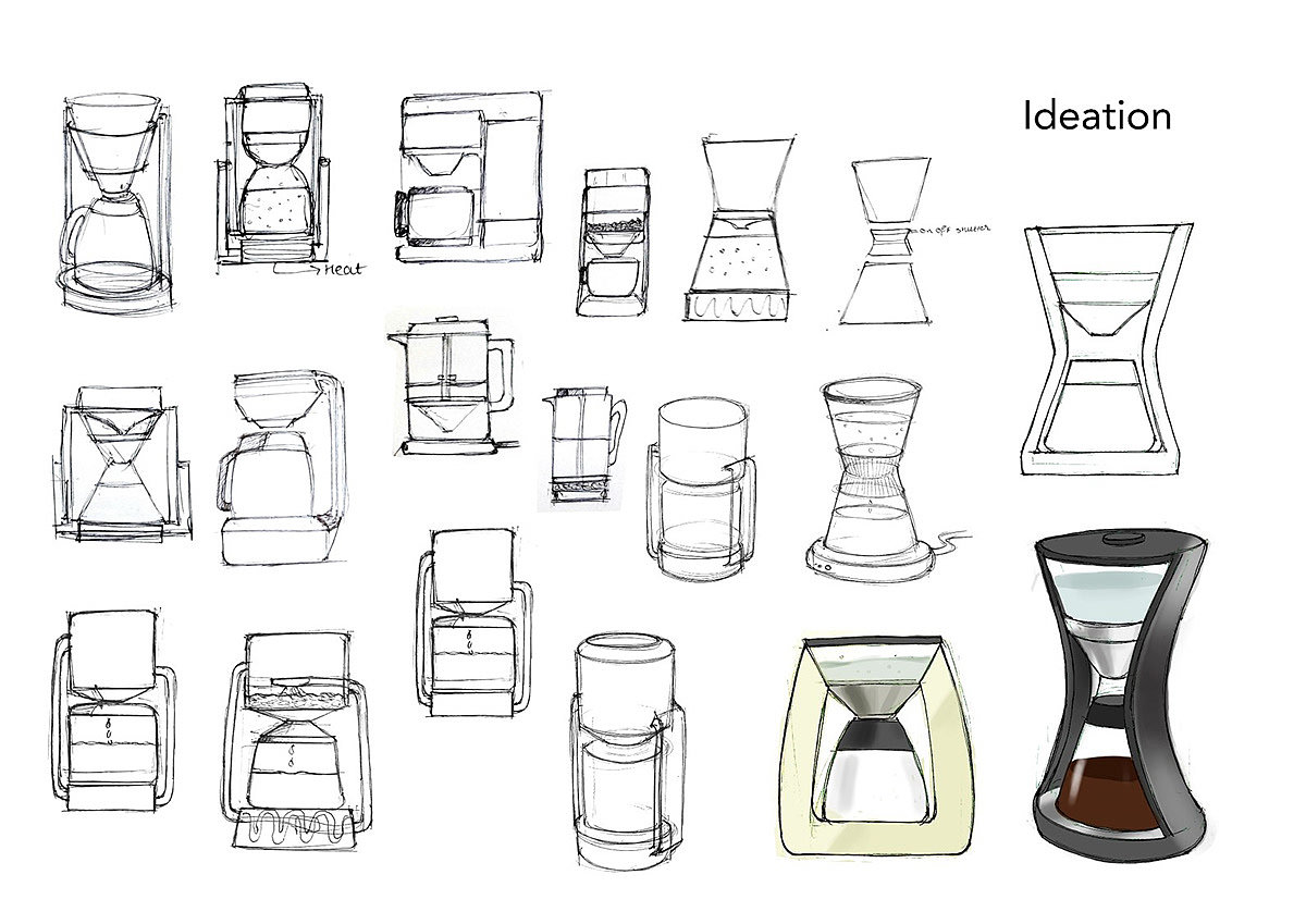 prashant sharma，Coffee Maker，product design，caffeine，