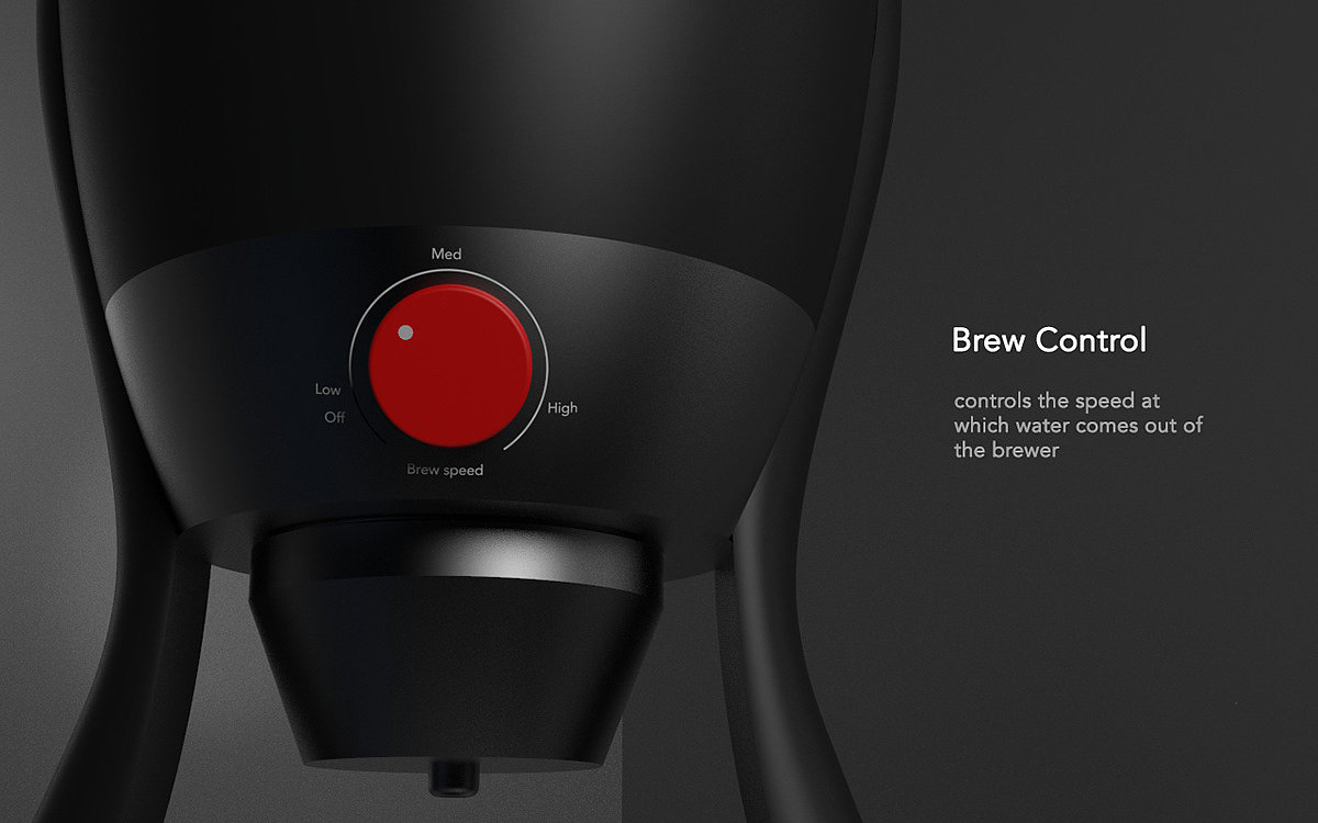 prashant sharma，Coffee Maker，product design，caffeine，