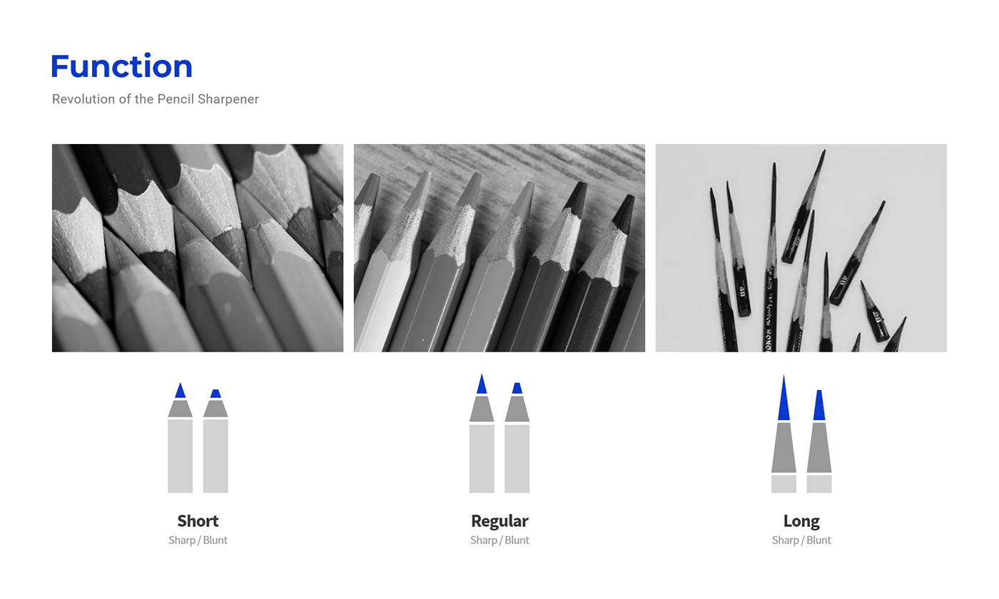 Sanghun Jung，product design，Pencil Sharpener，pencil sharpener，Customizable，