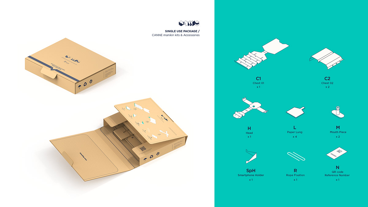 Shuai Li，Autonomous CPR learning experience，sudden cardiac death，product design，Master's thesis，Cannes ，First aid tools，