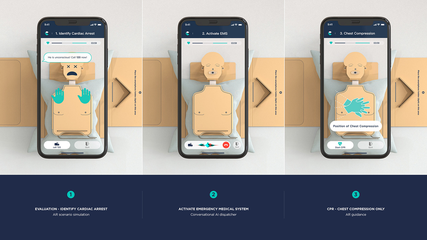 Shuai Li，Autonomous CPR learning experience，sudden cardiac death，product design，Master's thesis，Cannes ，First aid tools，