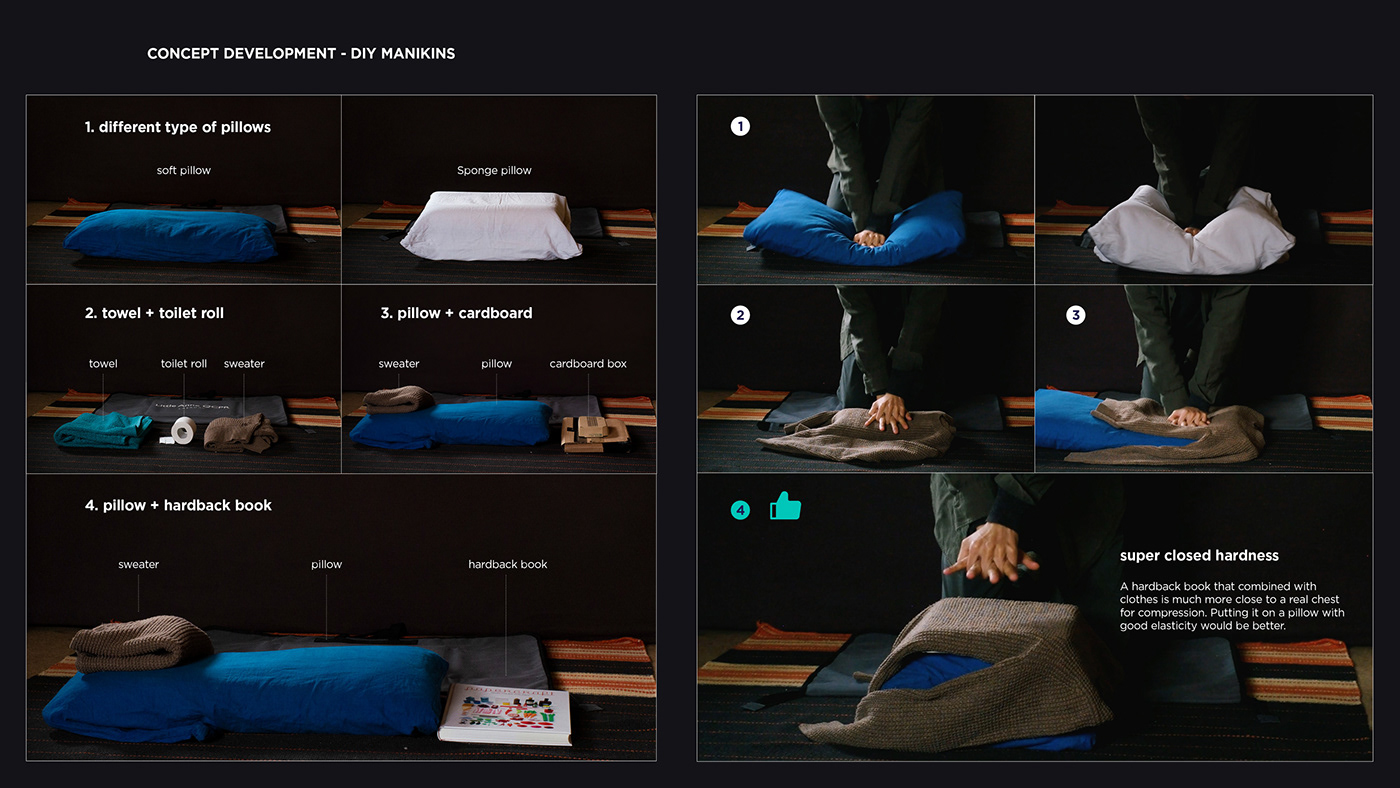 Shuai Li，Autonomous CPR learning experience，sudden cardiac death，product design，Master's thesis，Cannes ，First aid tools，