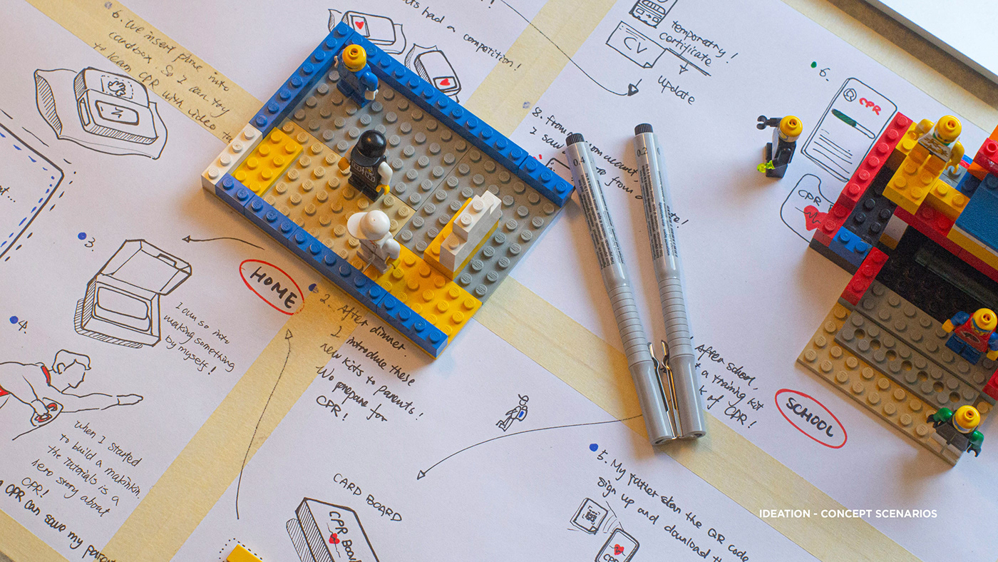 Shuai Li，Autonomous CPR learning experience，sudden cardiac death，product design，Master's thesis，Cannes ，First aid tools，