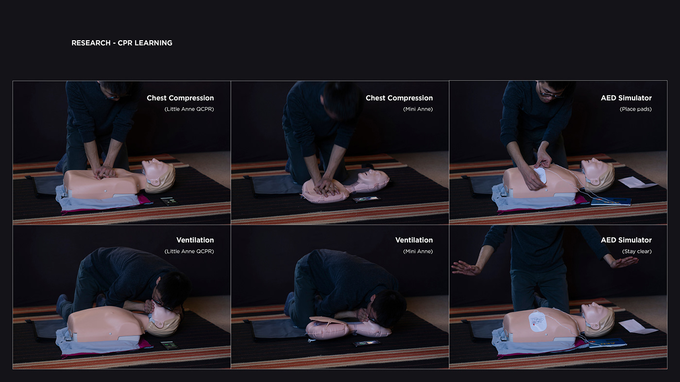 Shuai Li，Autonomous CPR learning experience，sudden cardiac death，product design，Master's thesis，Cannes ，First aid tools，