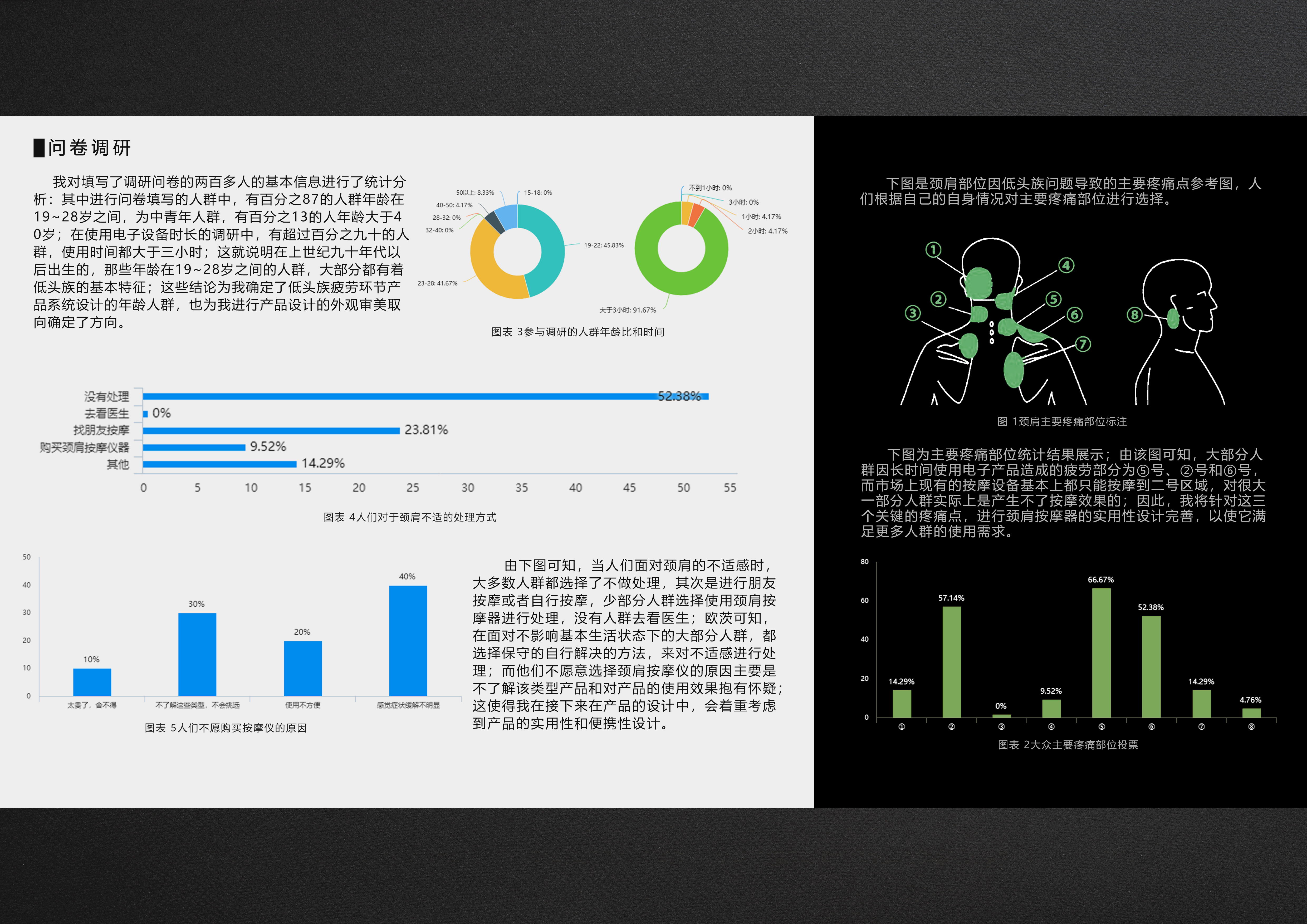 phubber，Massage apparatus，concept，