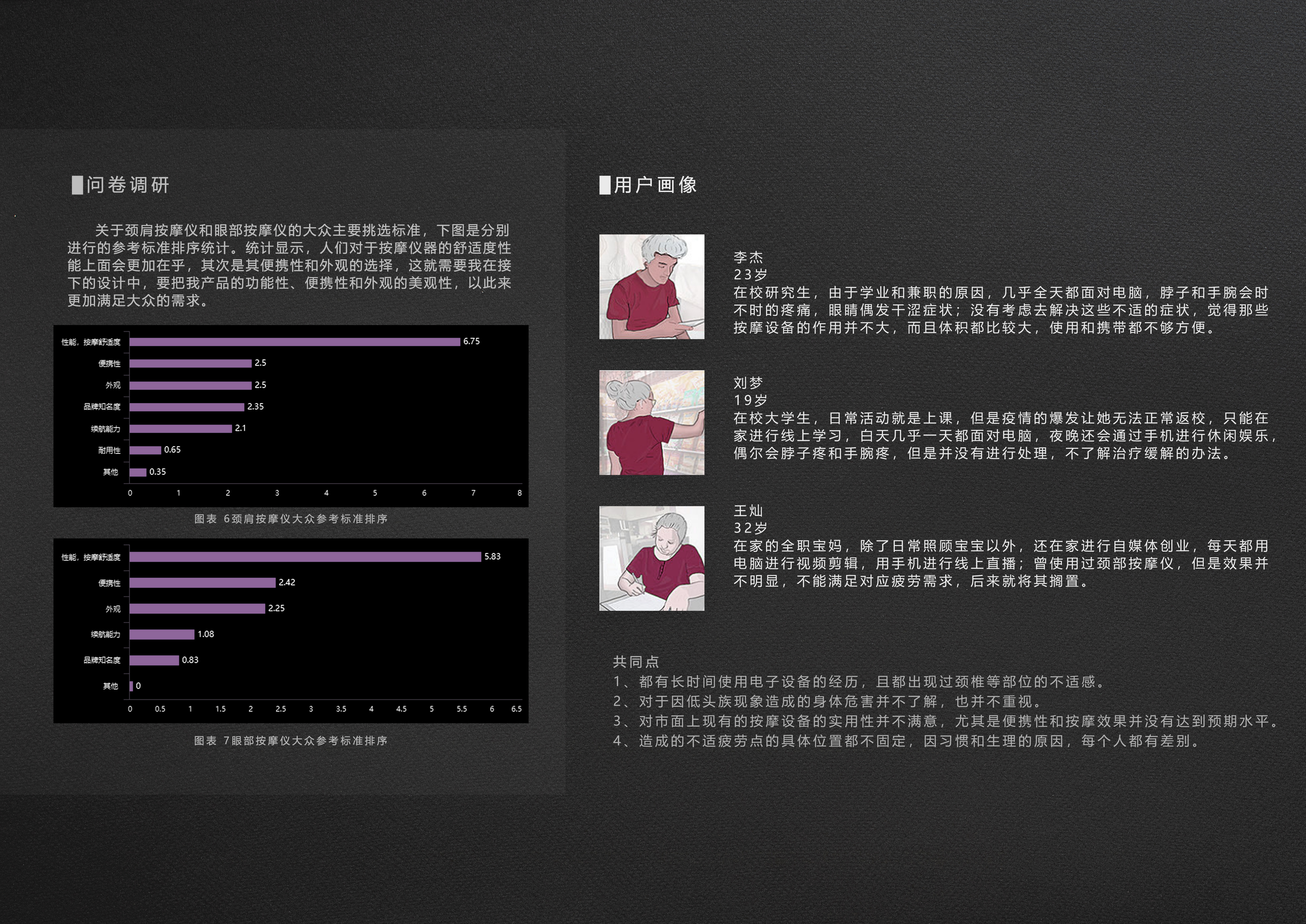 phubber，Massage apparatus，concept，