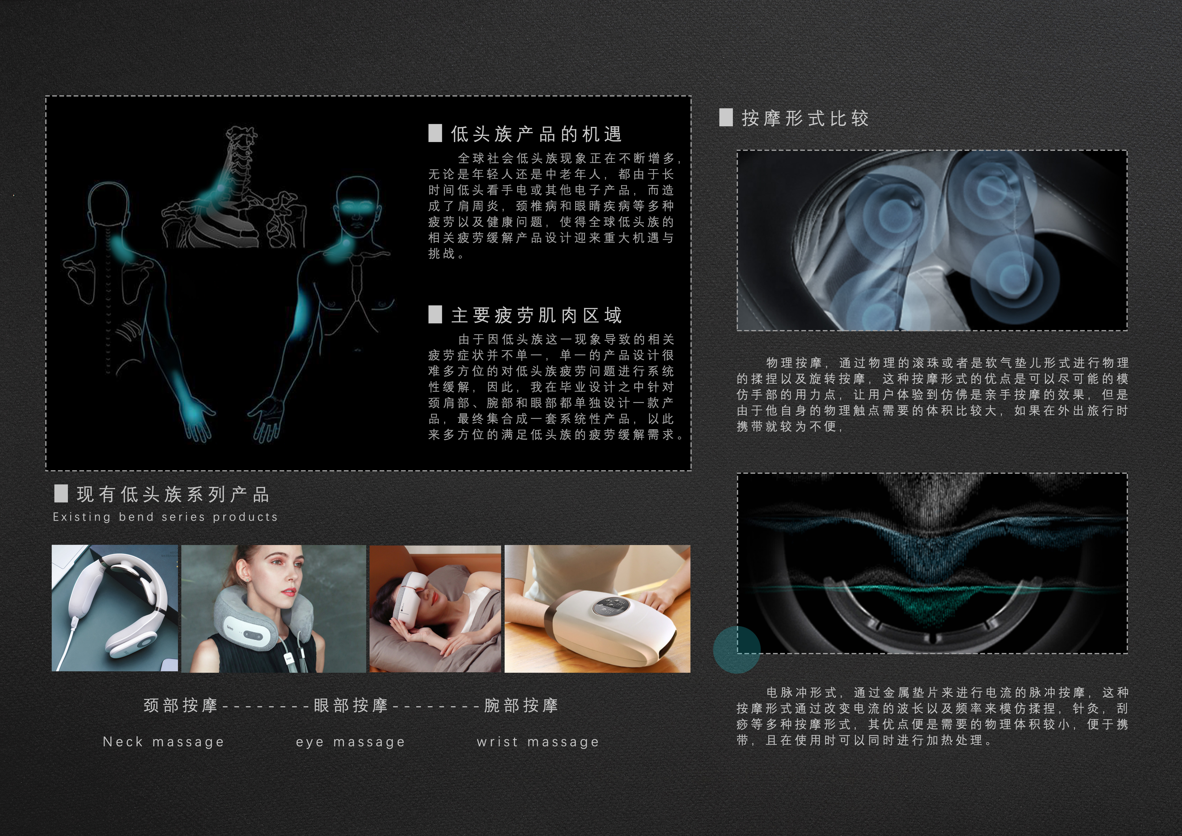 phubber，Massage apparatus，concept，