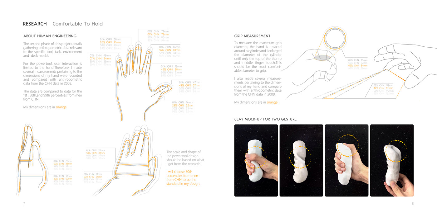 Electric tool，sony，Electric hand drill，