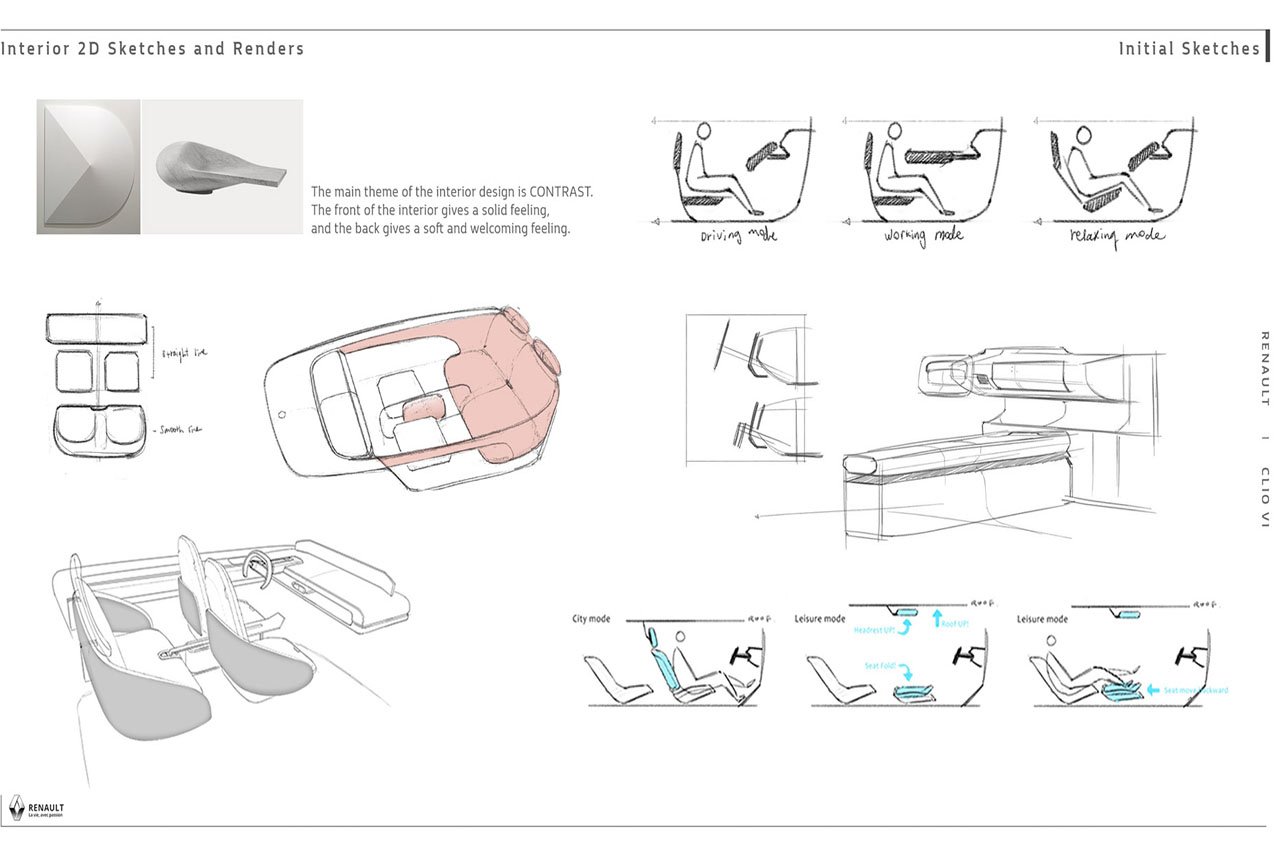 Seungbin Kim，renault，Ergonomics，Relaxed comfort，Client 6，