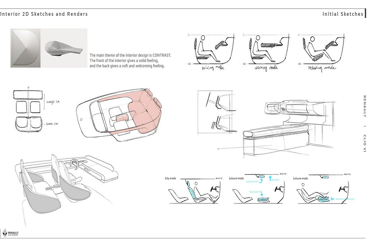 Seungbin Kim，renault，Ergonomics，Relaxed comfort，Client 6，