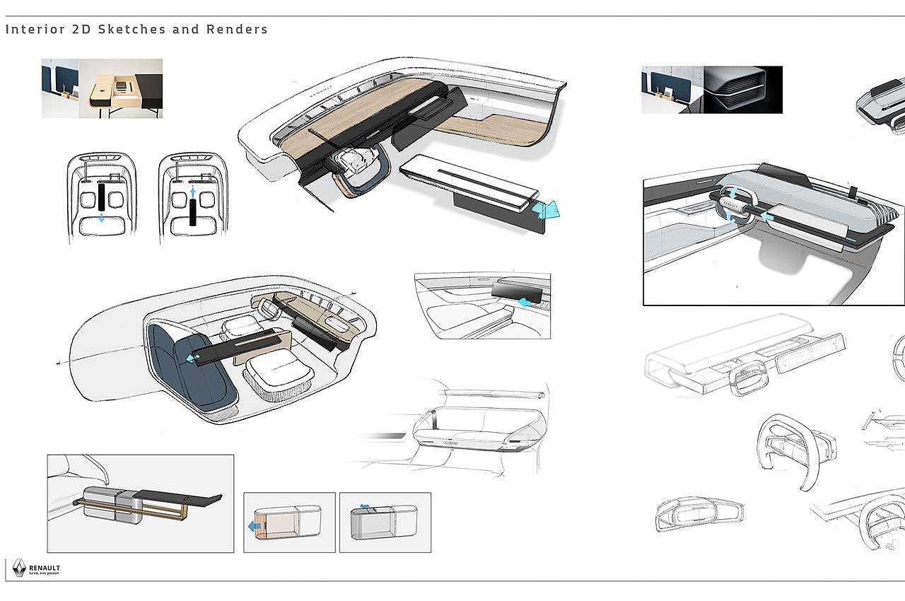 Seungbin Kim，renault，Ergonomics，Relaxed comfort，Client 6，