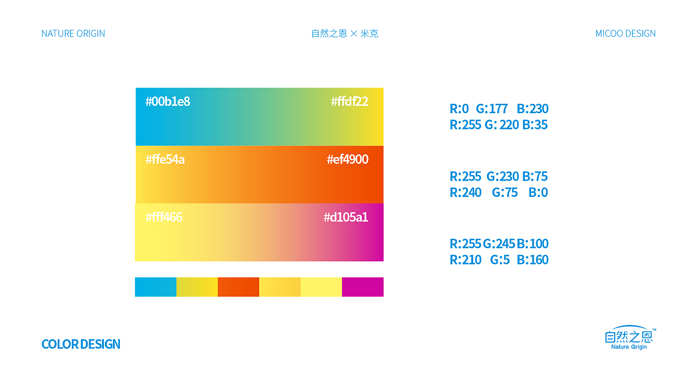 包装设计，工艺制作，印刷工艺，三维效果，平面包装，平面设计，