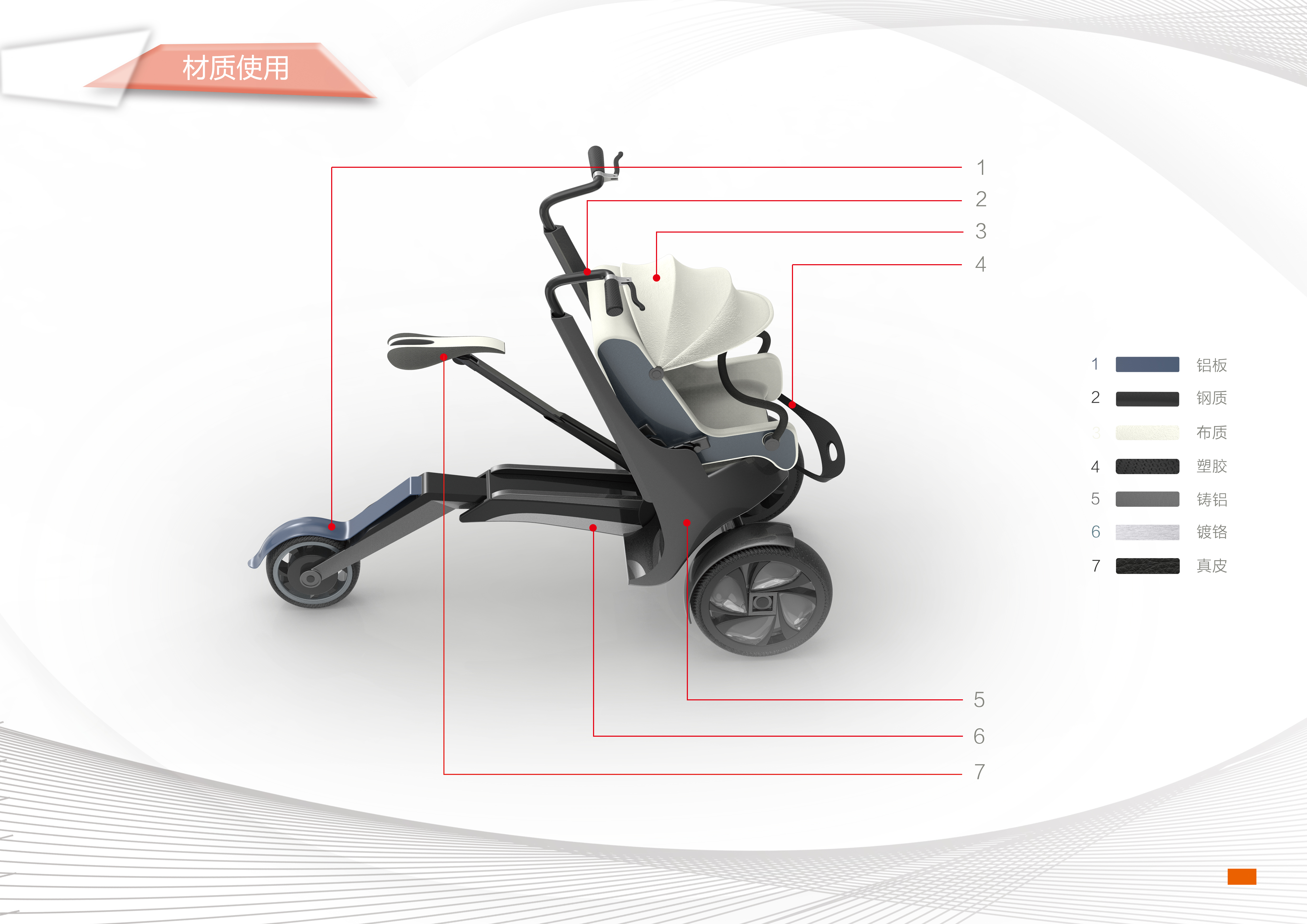 Appearance design，children，Maternal and infant products，industrial design，Travel，outdoors，design sketch，