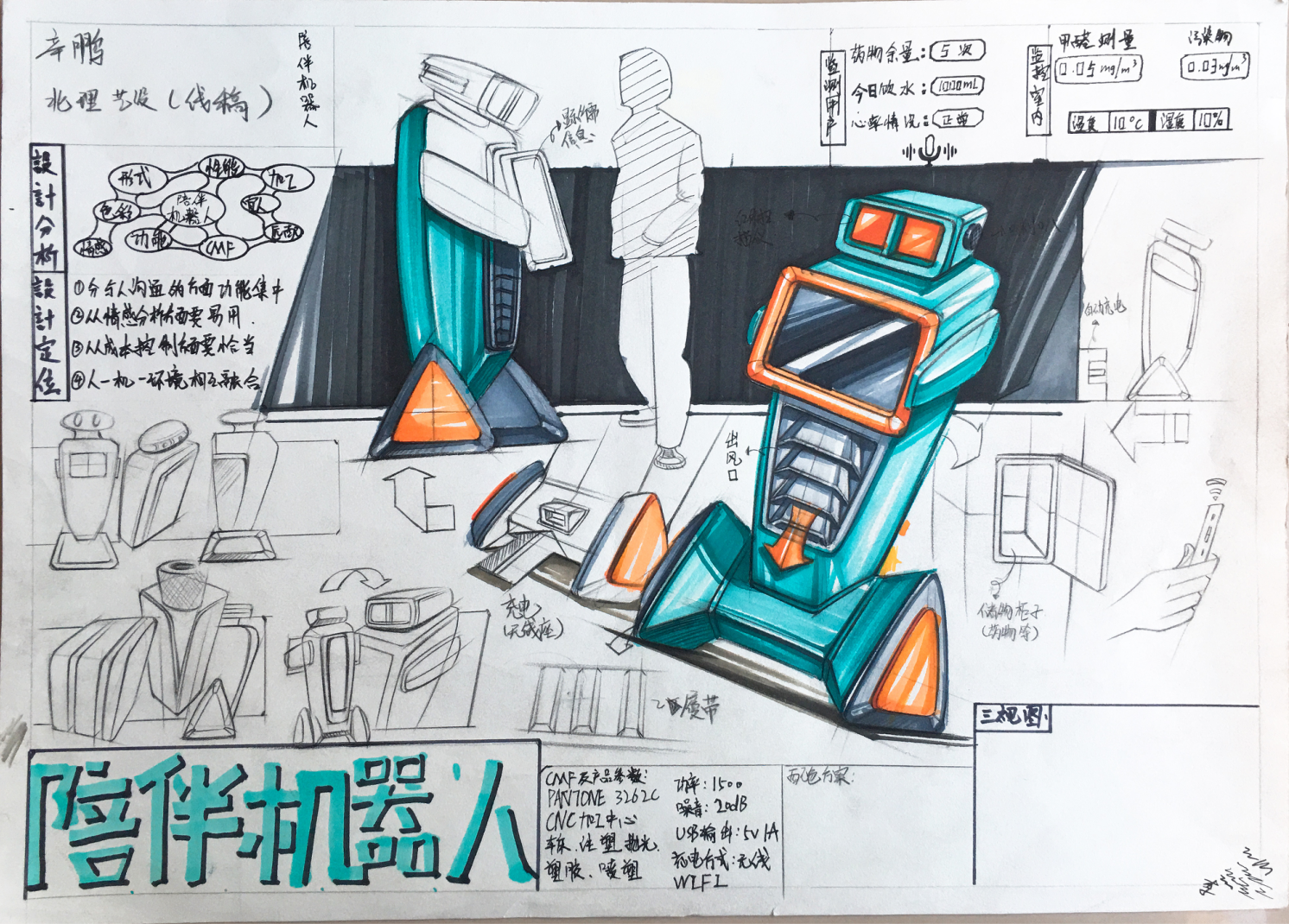 Hand drawn，Line，Postgraduate entrance examination，marker pen，product，