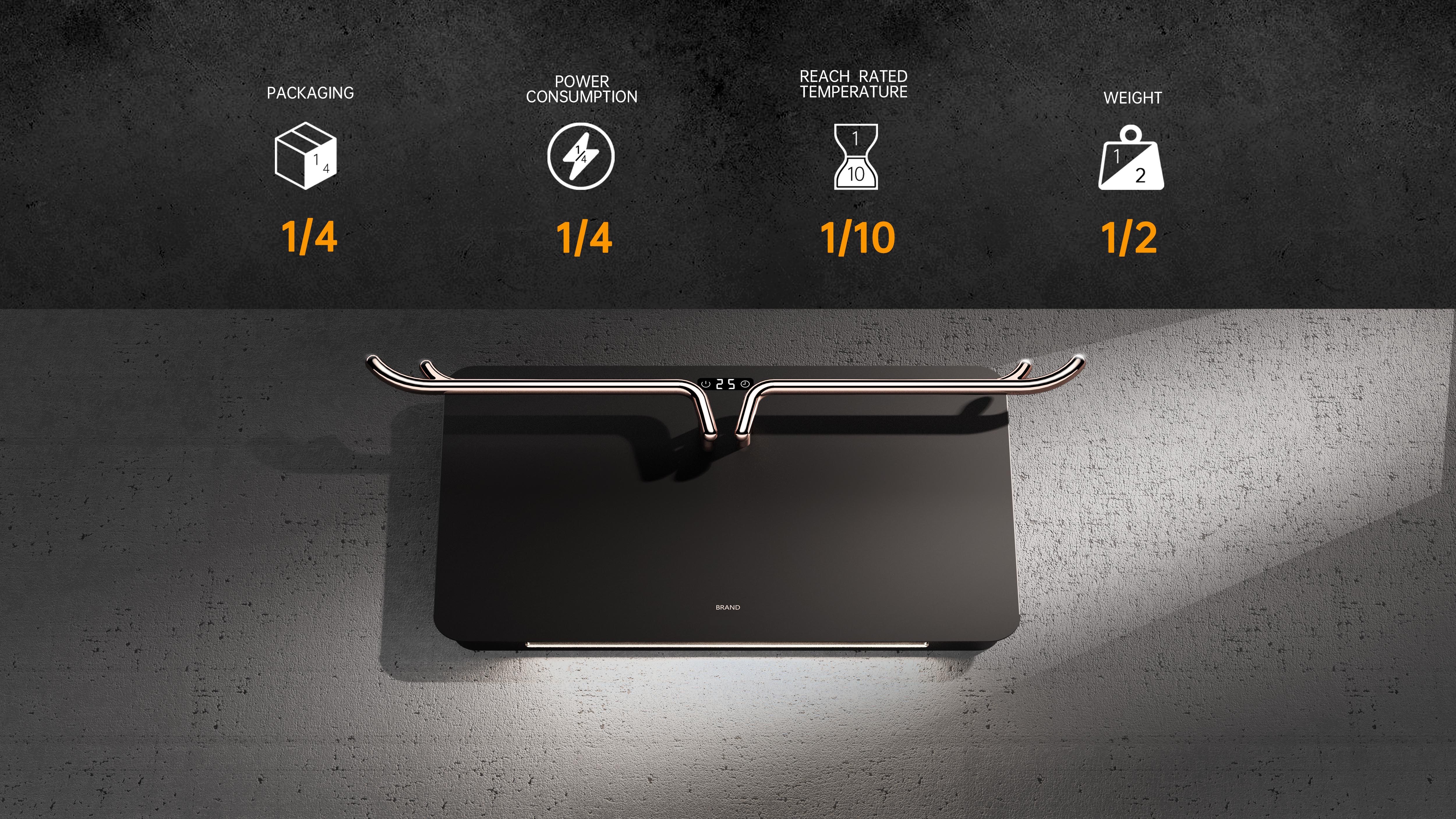 Application of innovative technology，industrial design，Innovative design，Original design，User experience，Minimalist，Golden ratio，Visual rendering，