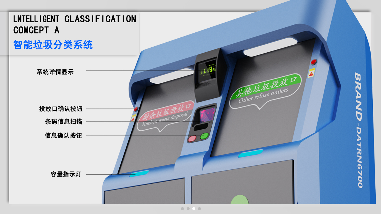 Medical products，Children's products，Pet products，