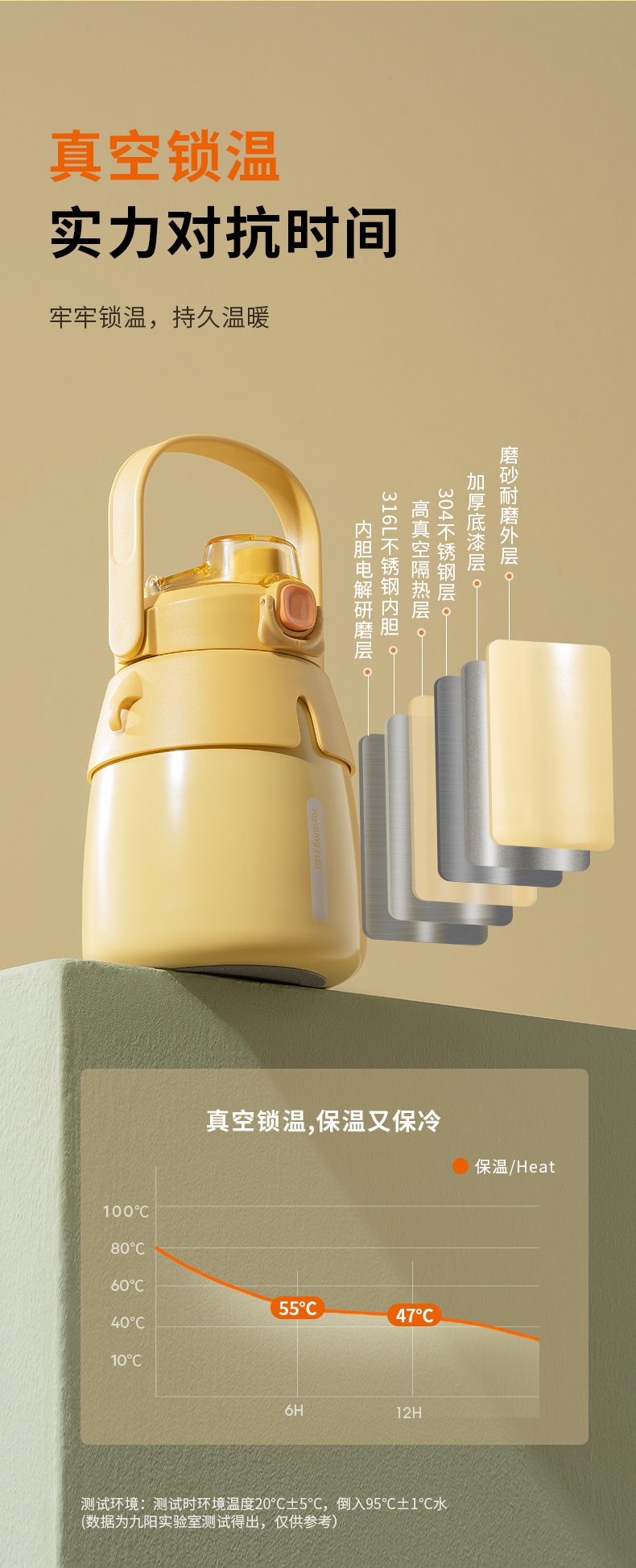 Big belly cup, double drink cup，