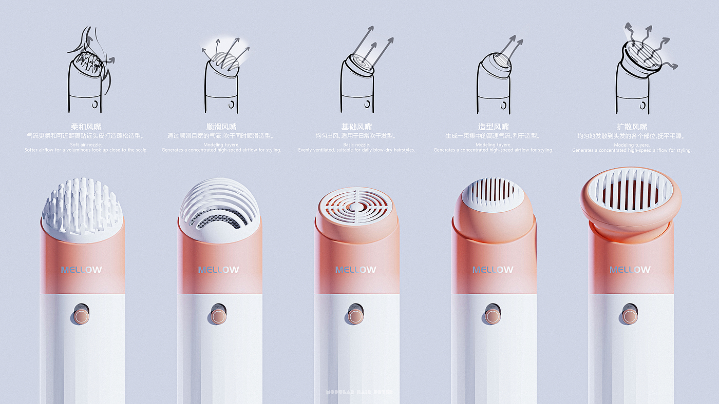 Husky original design，Appearance design，hair drier，