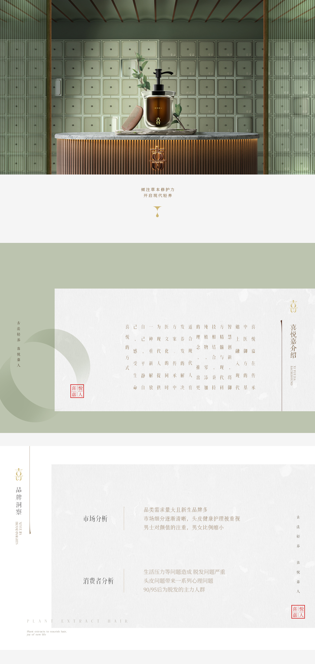 A beauty care, shampoo，