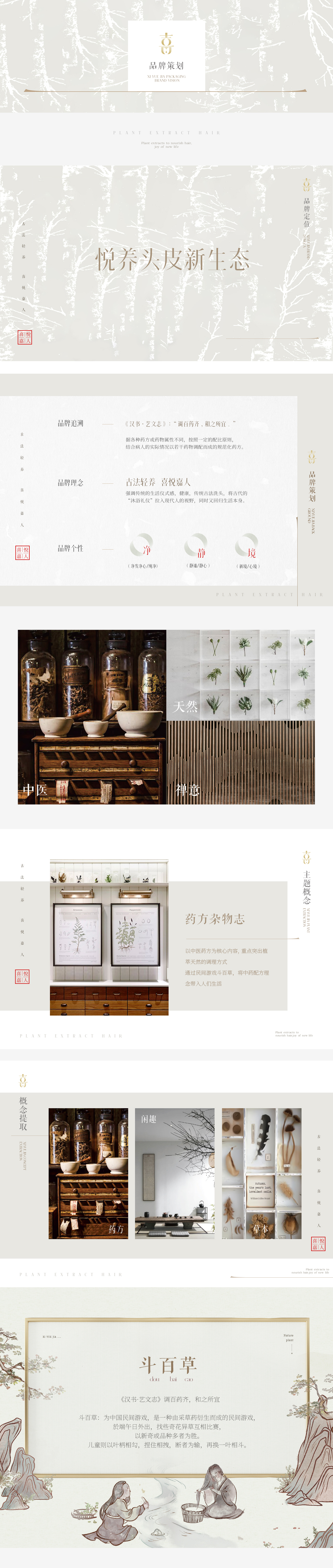 A beauty care, shampoo，