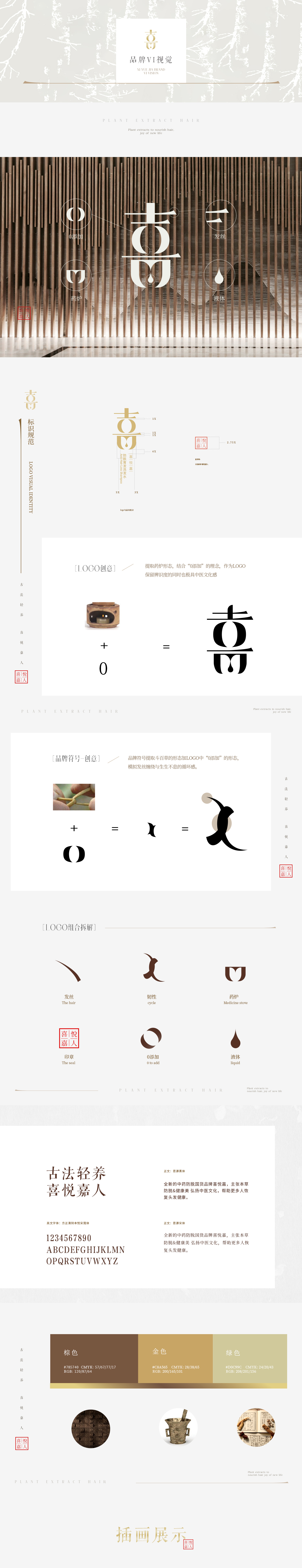 A beauty care, shampoo，