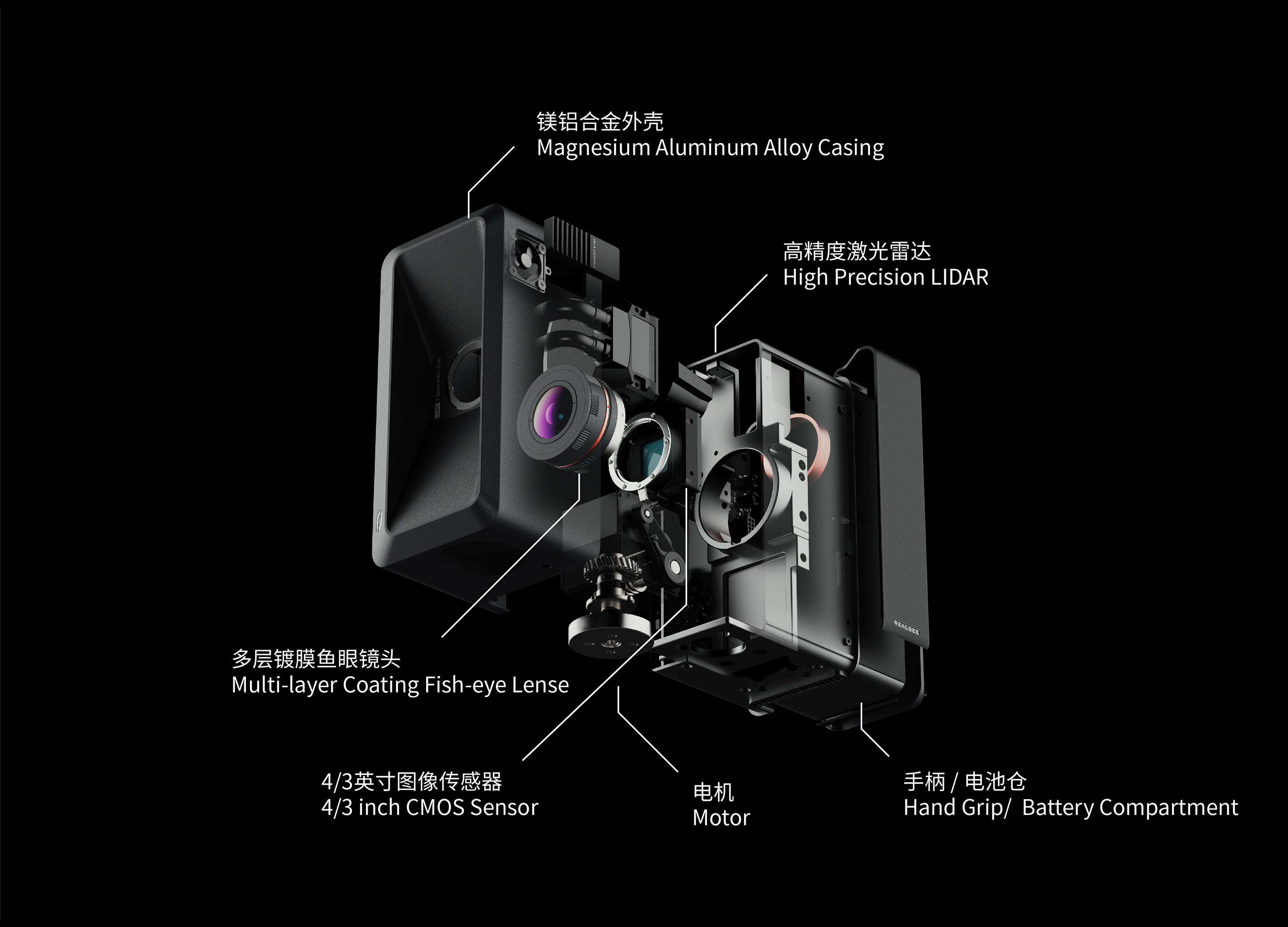 industrial design，vr，Panoramic camera，Scanner，