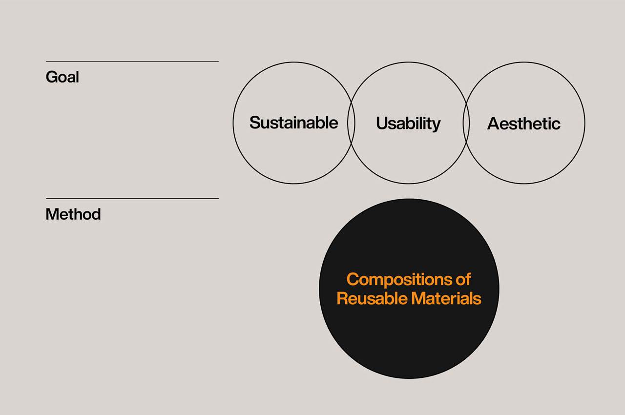 multi-function，Flashlight，lighting，Eco-friendly，