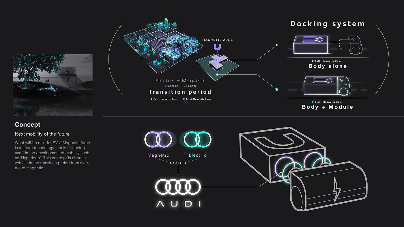 audi，black，conceptual design，Automobile design，