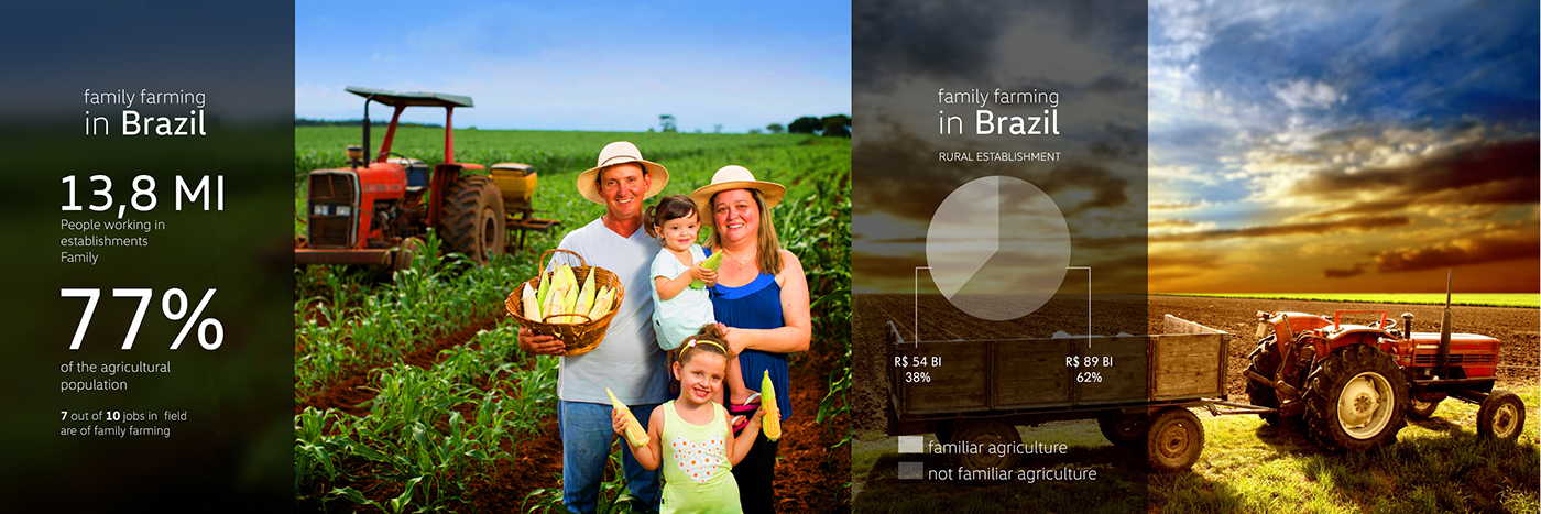 Agriculture，cross-country，concept，automobile，vehicle，