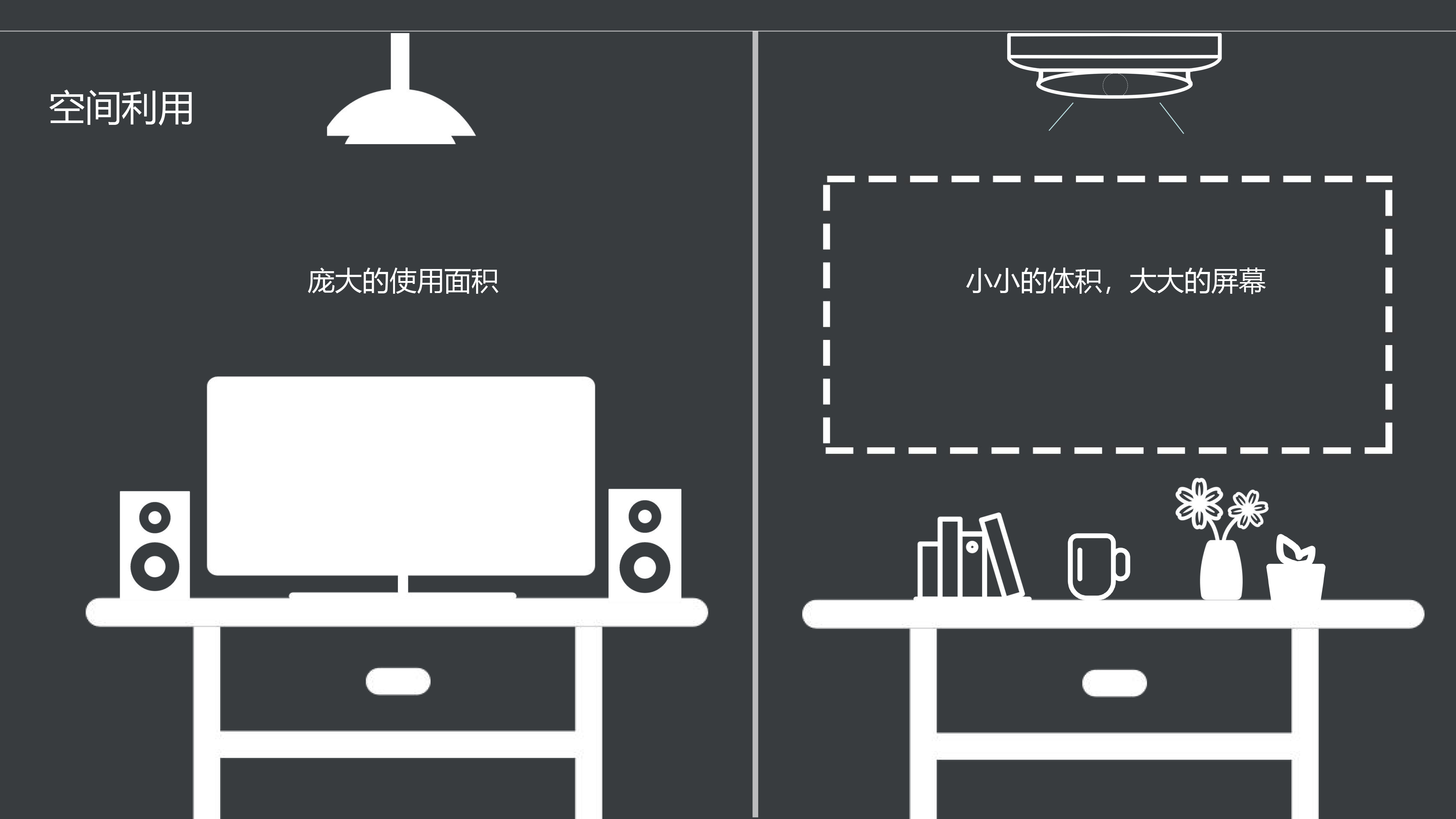 Projector，sound，lamp，Home，future，science and technology，lighting，