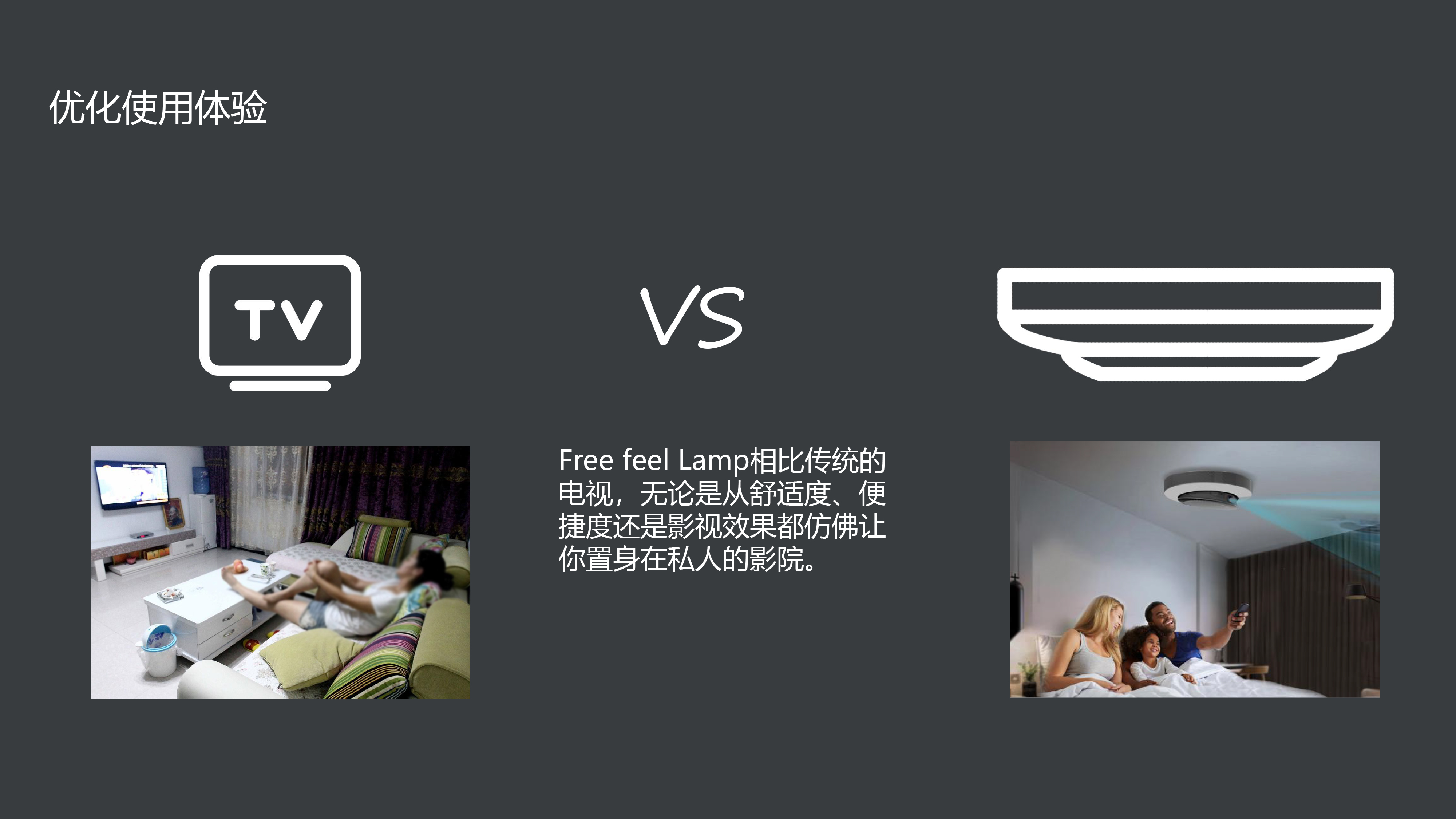 Projector，sound，lamp，Home，future，science and technology，lighting，