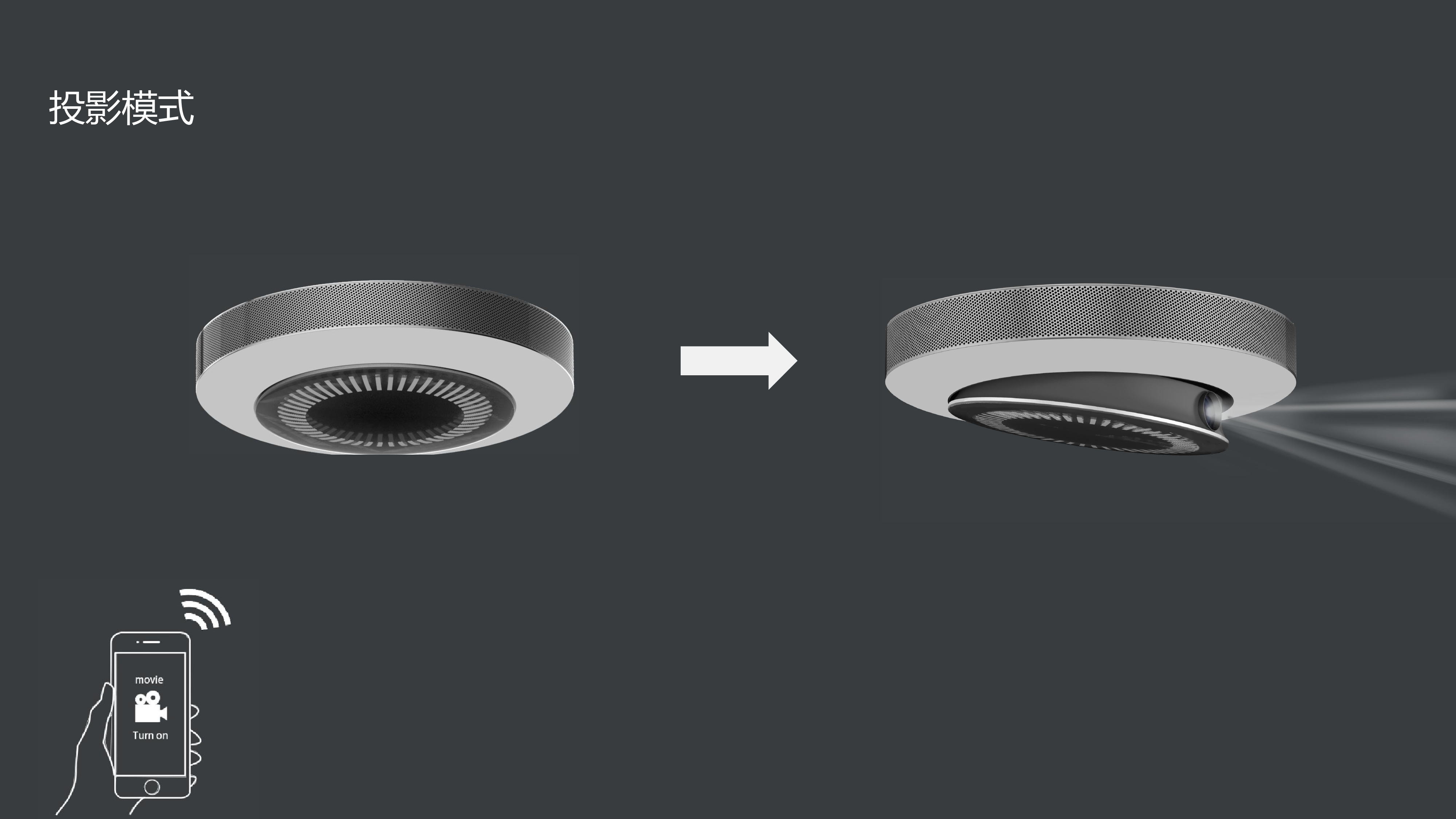 Projector，sound，lamp，Home，future，science and technology，lighting，