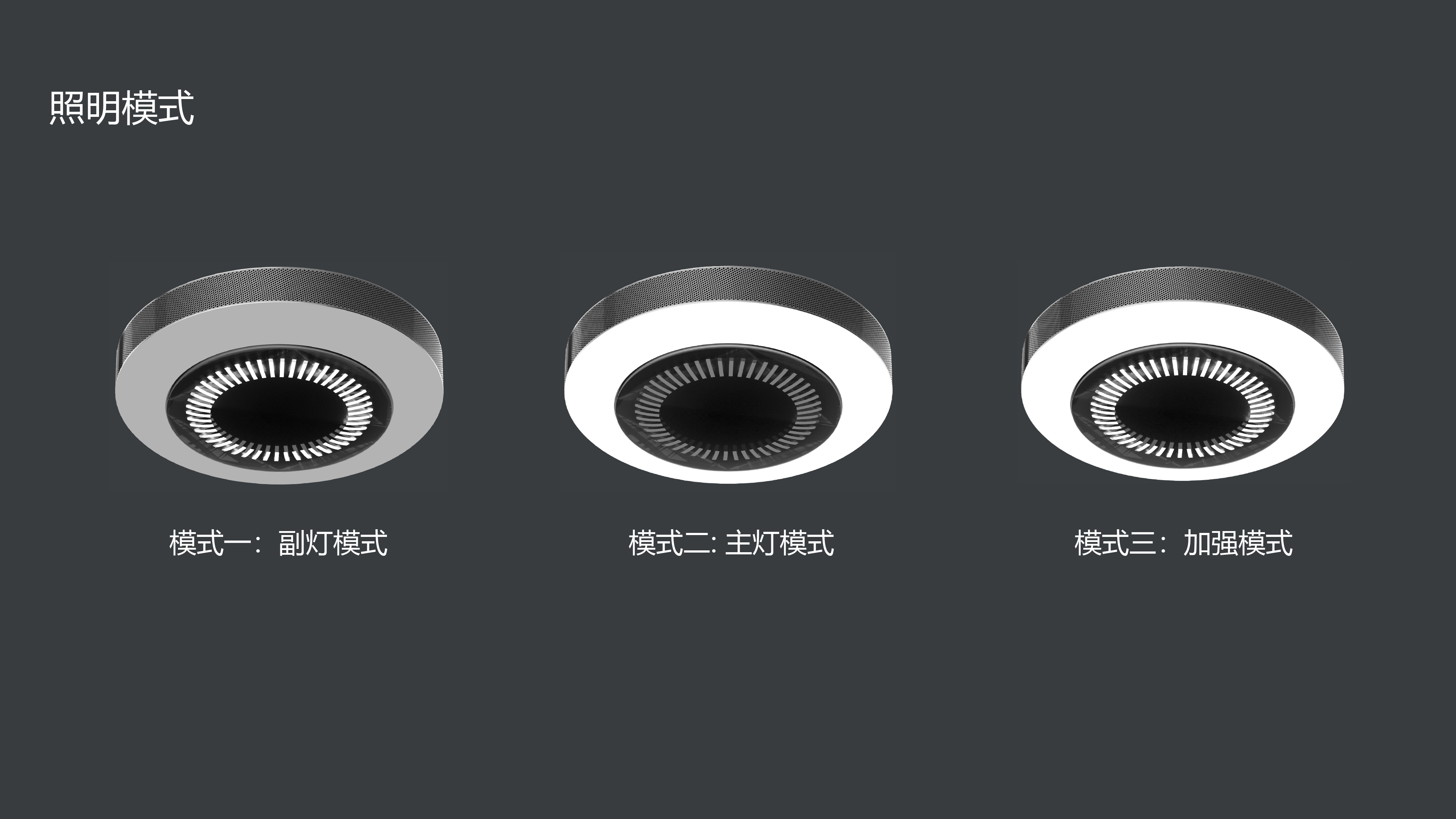 Projector，sound，lamp，Home，future，science and technology，lighting，