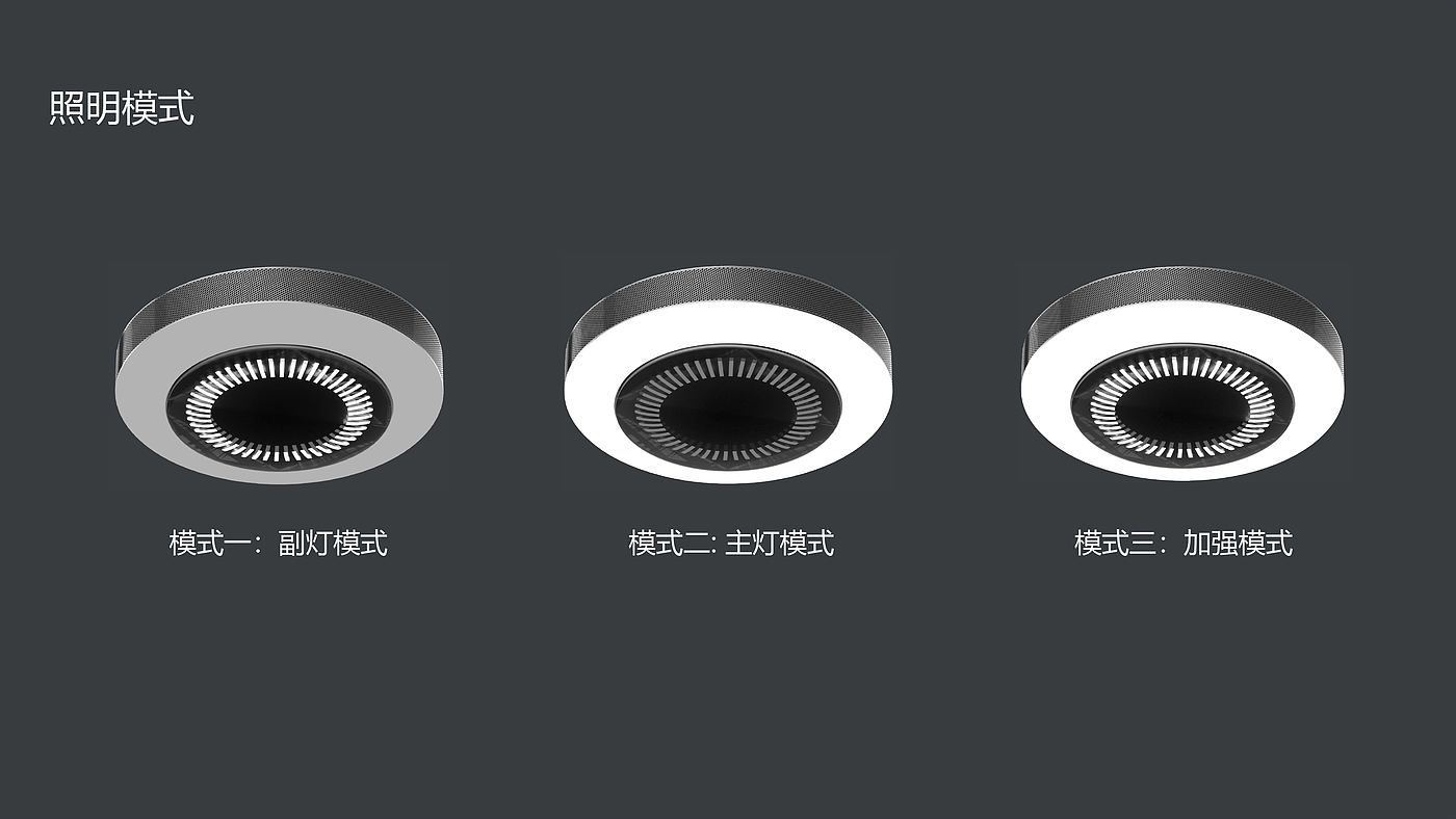 Projector，sound，lamp，Home，future，science and technology，lighting，
