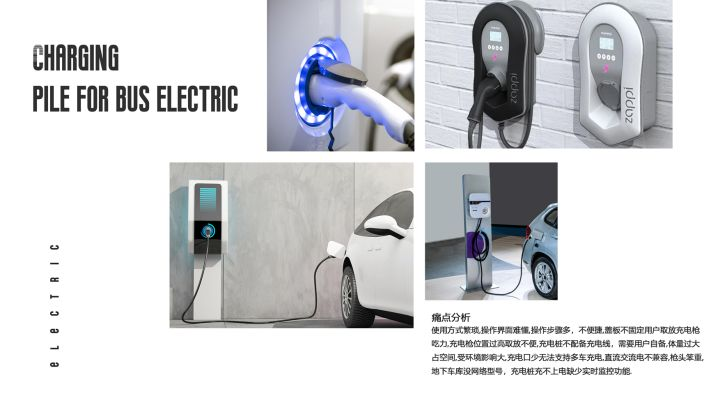 industrial design，product design，Charging pile，