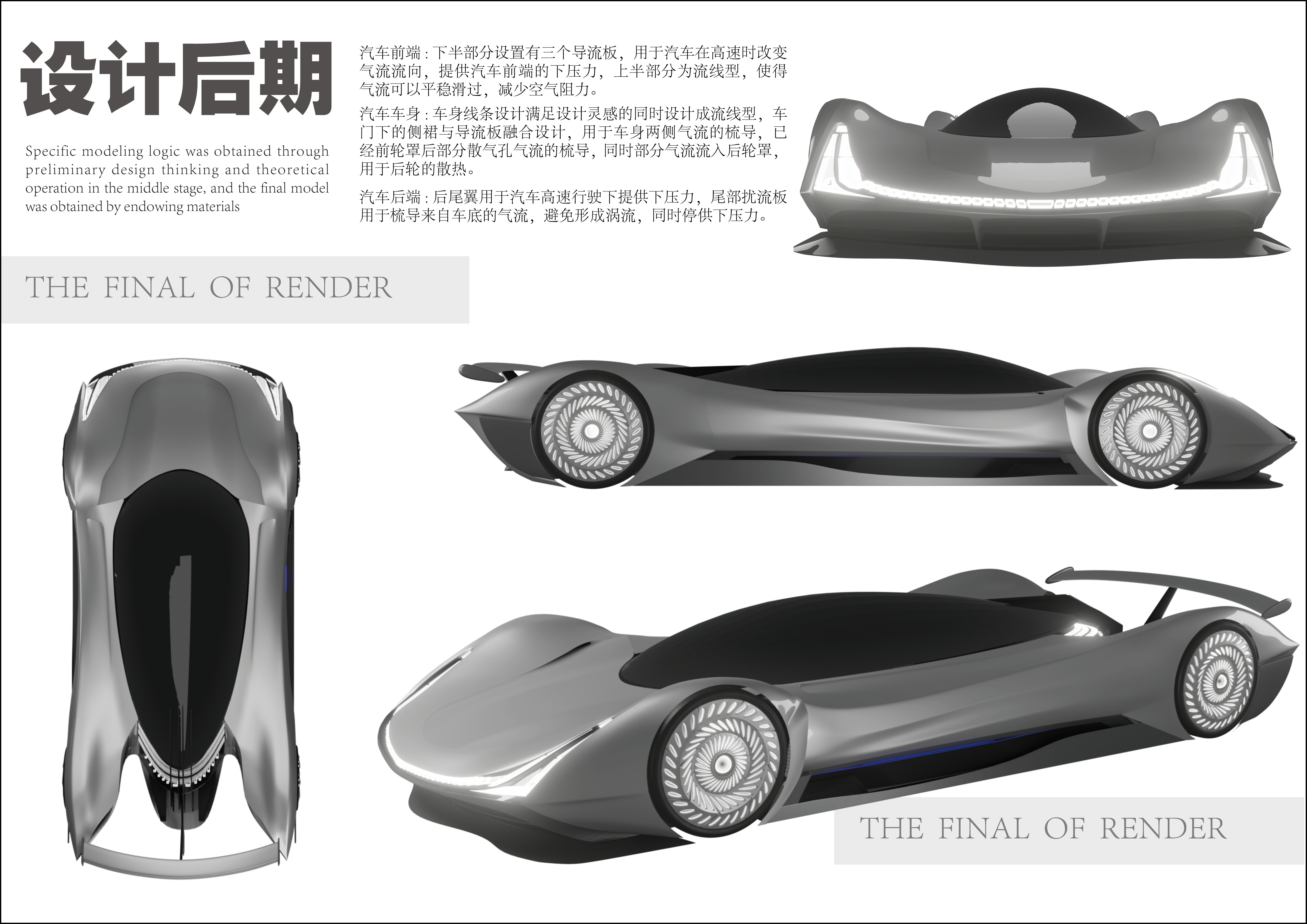 Automobile design，conceptual design，