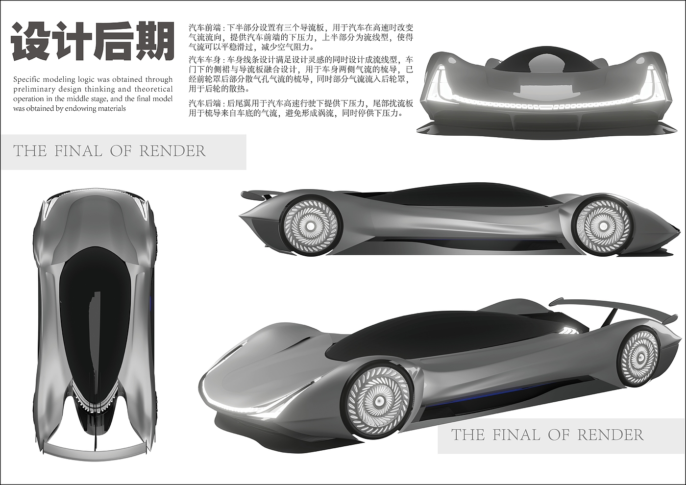 Automobile design，conceptual design，