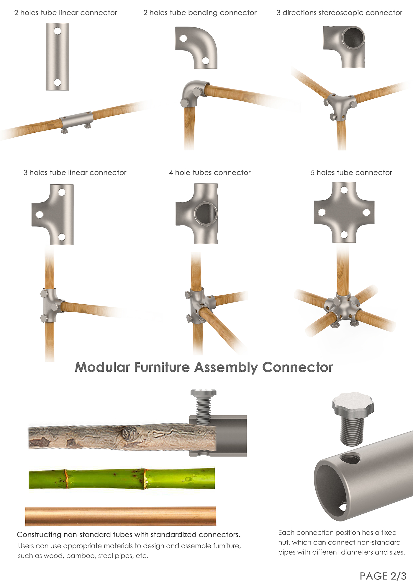 modularization，diy，environment protection，