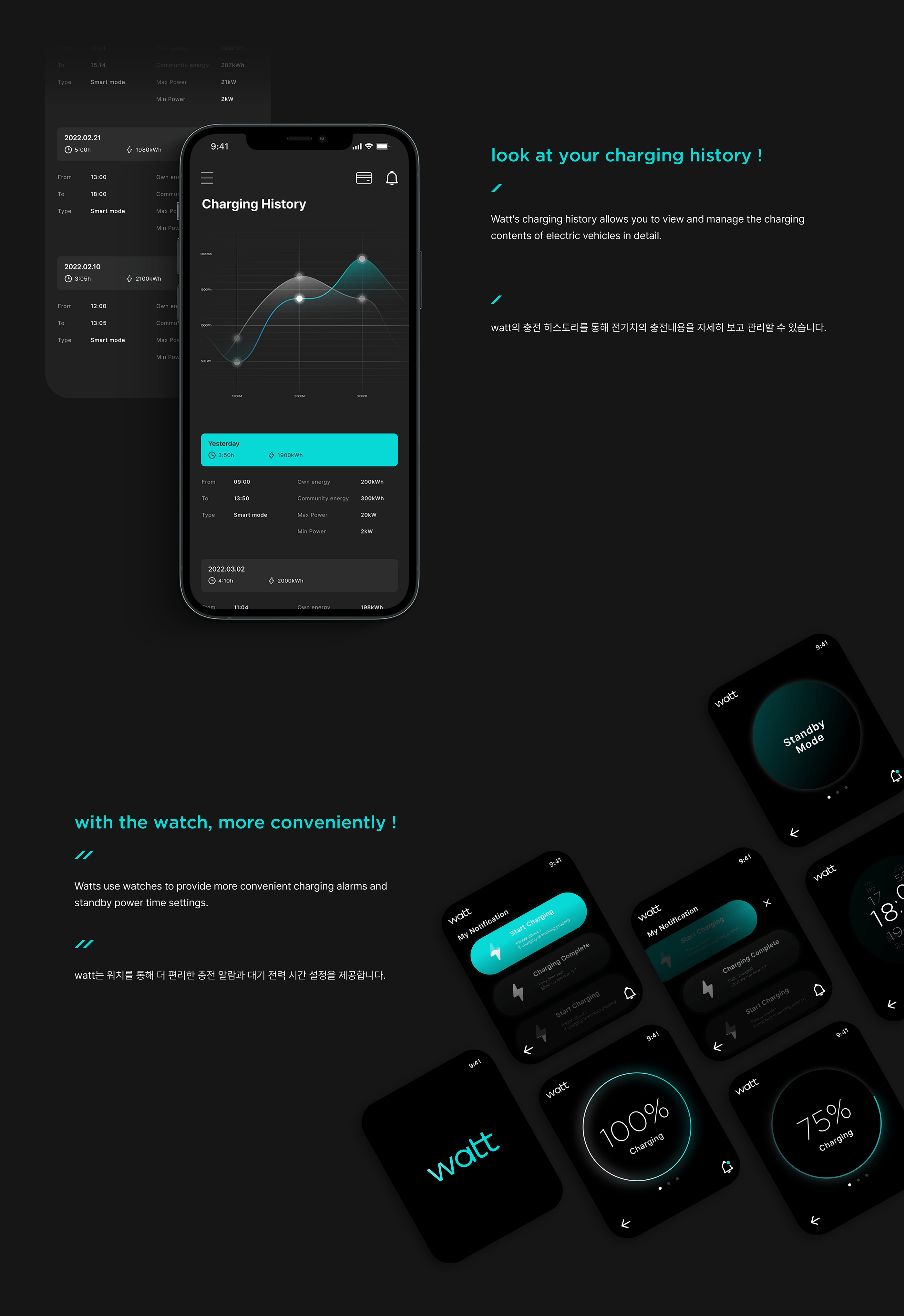 application program，industrial design，product design，Wireless charger，