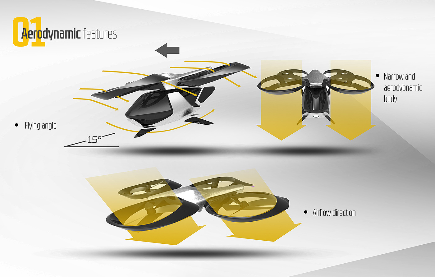 aircraft，Driverless，Passenger Drone，