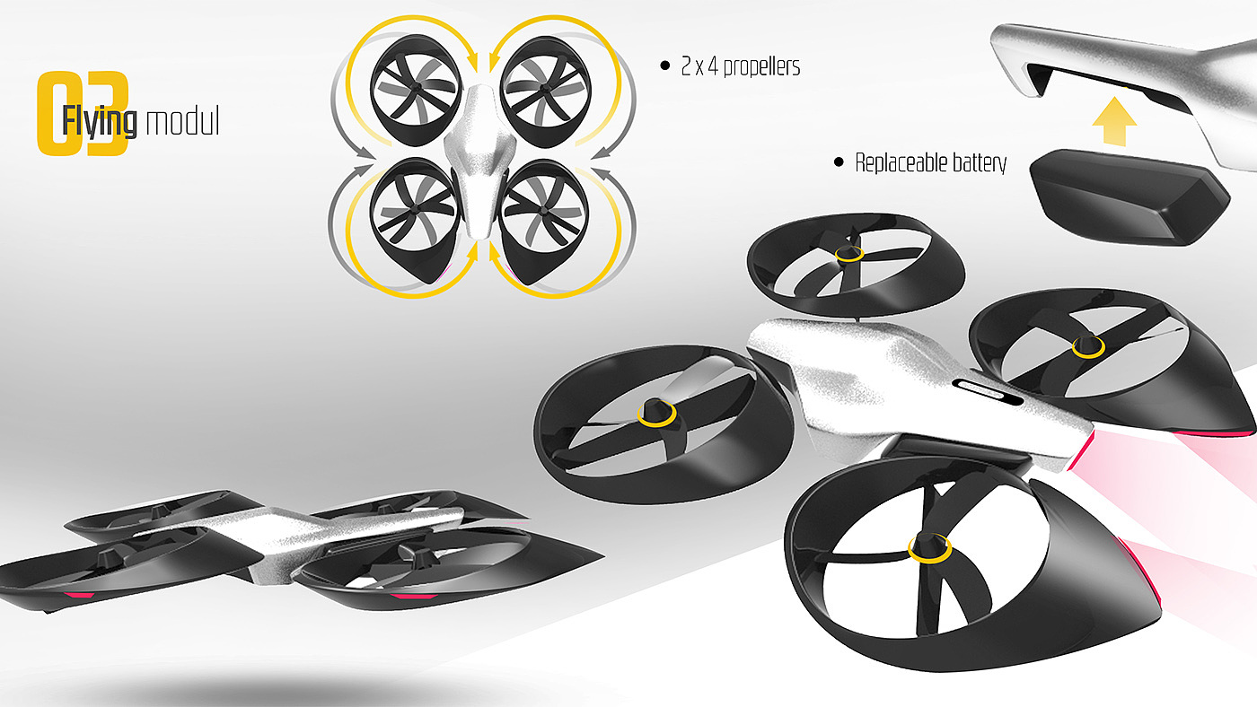 飞机，无人驾驶，Passenger Drone，